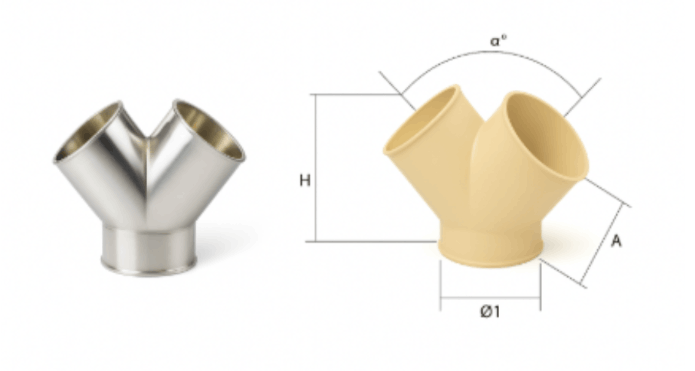 Branch Pipes Symmetric